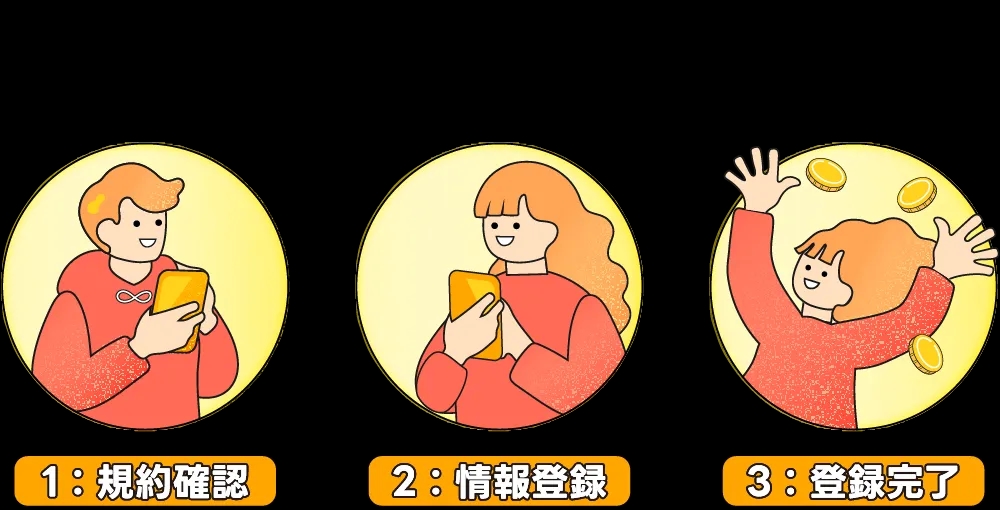 登録は3ステップで完了