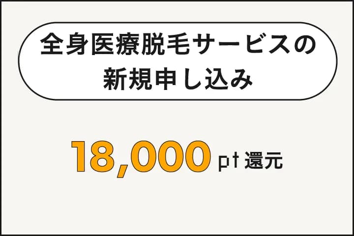 全身医療脱毛サービスの新規申し込みで18,000ポイント還元